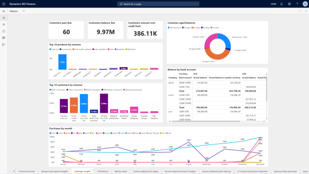 ERP en Colombia - Microsoft Finance&Operations