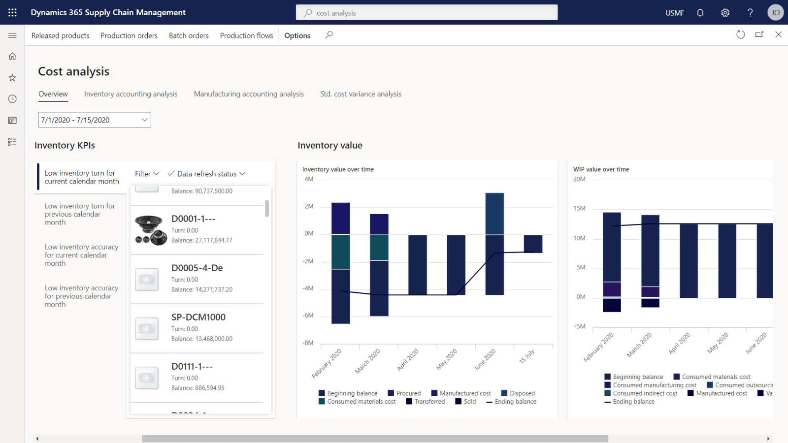 Aplicación de Microsoft Dynamics 365 Manufacturing en Latinoamérica