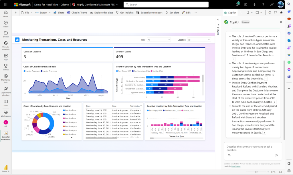 Enhancing predictive analytics in Business Central with Copilot and Power BI